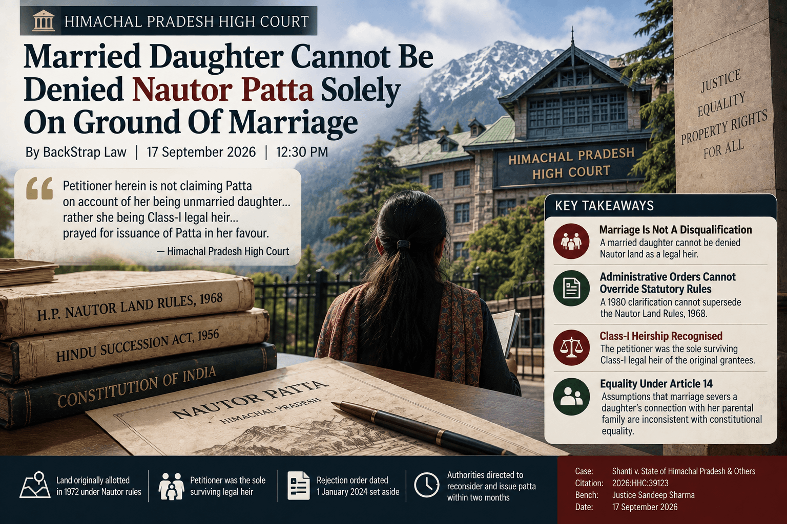 Himachal Pradesh HC: Married Daughter Cannot Be Denied Nautor Patta Solely On Ground Of Marriage